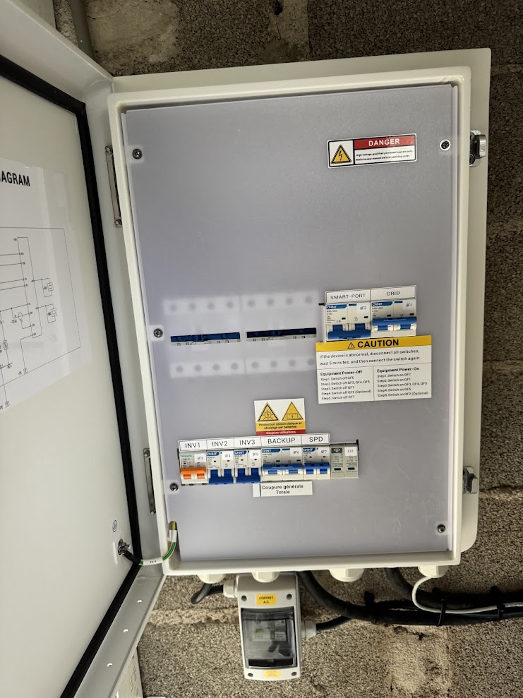 Coffret AC et câblage installation solaire Saint-Paul-et-Valmalle Captain Solar